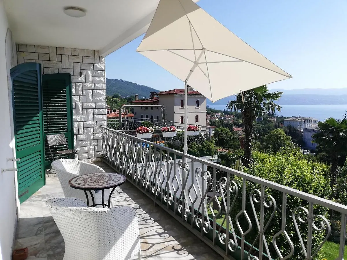Villa Allegra Lovran